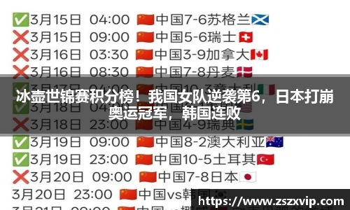 冰壶世锦赛积分榜！我国女队逆袭第6，日本打崩奥运冠军，韩国连败